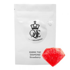 Gummies Canada