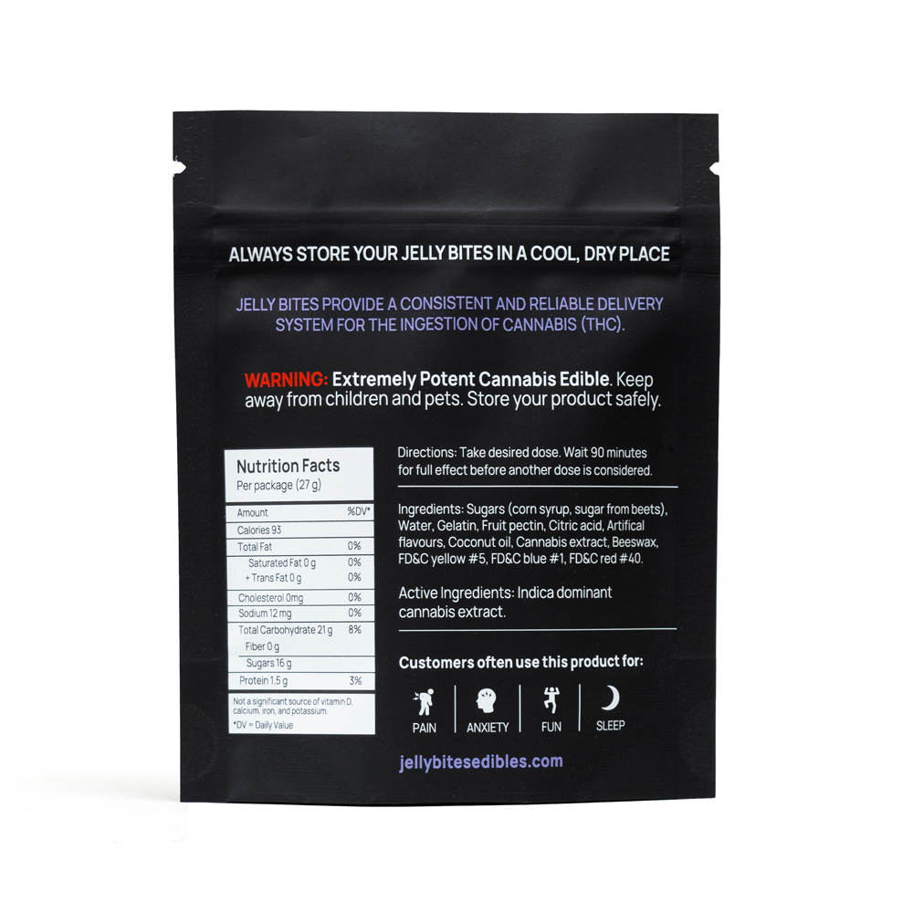 Close-up of the back of the Jelly Bites package, showing nutritional information, ingredients list, recommended uses, and dosage details on a white background