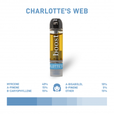 Boost Vape Cartridge Charlotte's Web CBD