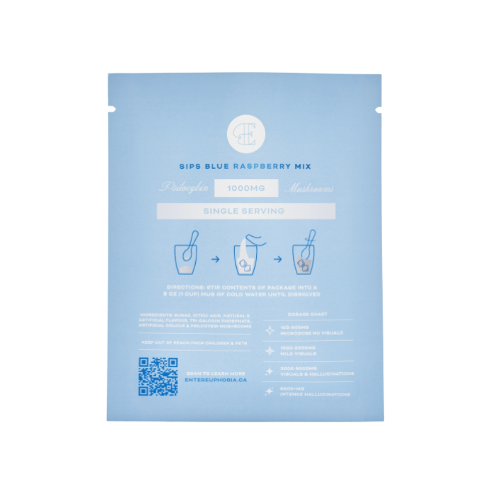 Back of Euphoria Psychedelics Blue Raspberry Sips Mix 1000mg packaging on a white background, displaying directions, dosage chart, and ingredients list